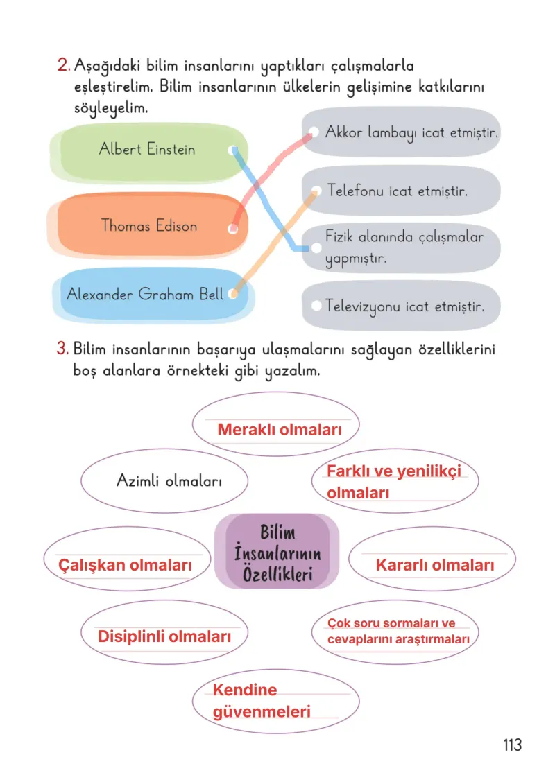 2. Sınıf Hayat Bilgisi Ders Kitabı Cevapları Meb Yayınları 2. Kitap Sayfa 113 Çözüm Görseli