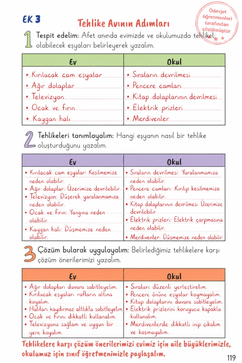 2. Sınıf Hayat Bilgisi Ders Kitabı Cevapları Meb Yayınları 2. Kitap Sayfa 119 Çözüm Görseli