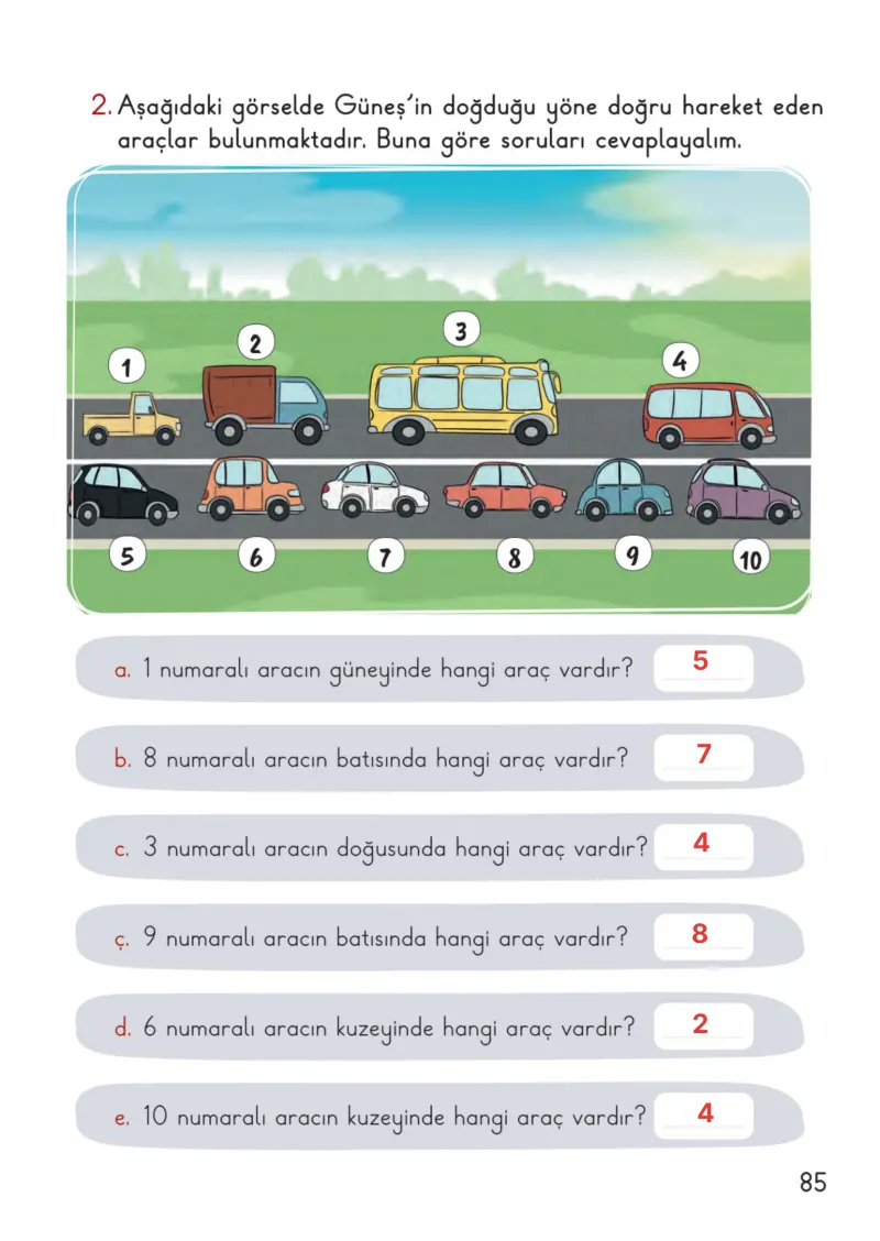 2. Sınıf Hayat Bilgisi Ders Kitabı Cevapları Meb Yayınları 2. Kitap Sayfa 85 Çözüm Görseli