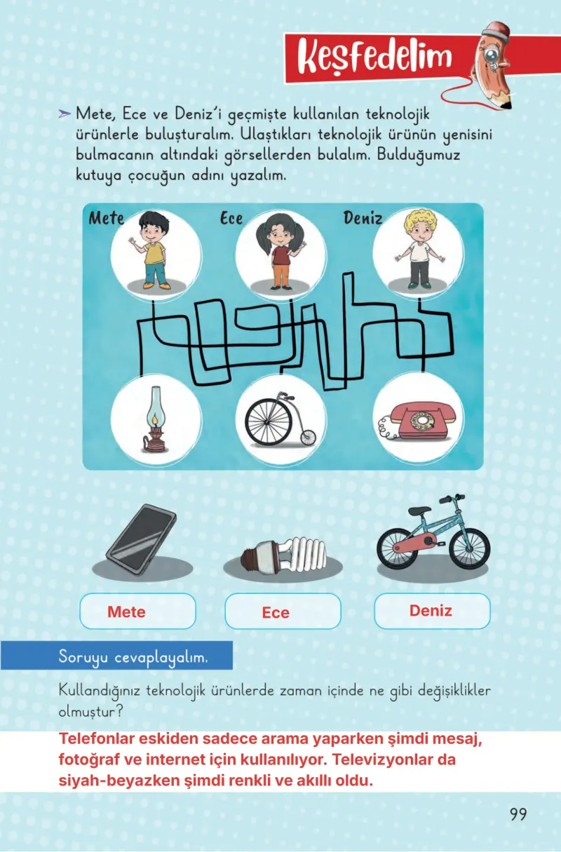 2. Sınıf Hayat Bilgisi Ders Kitabı Cevapları Meb Yayınları 2. Kitap Sayfa 99 Çözüm Görseli