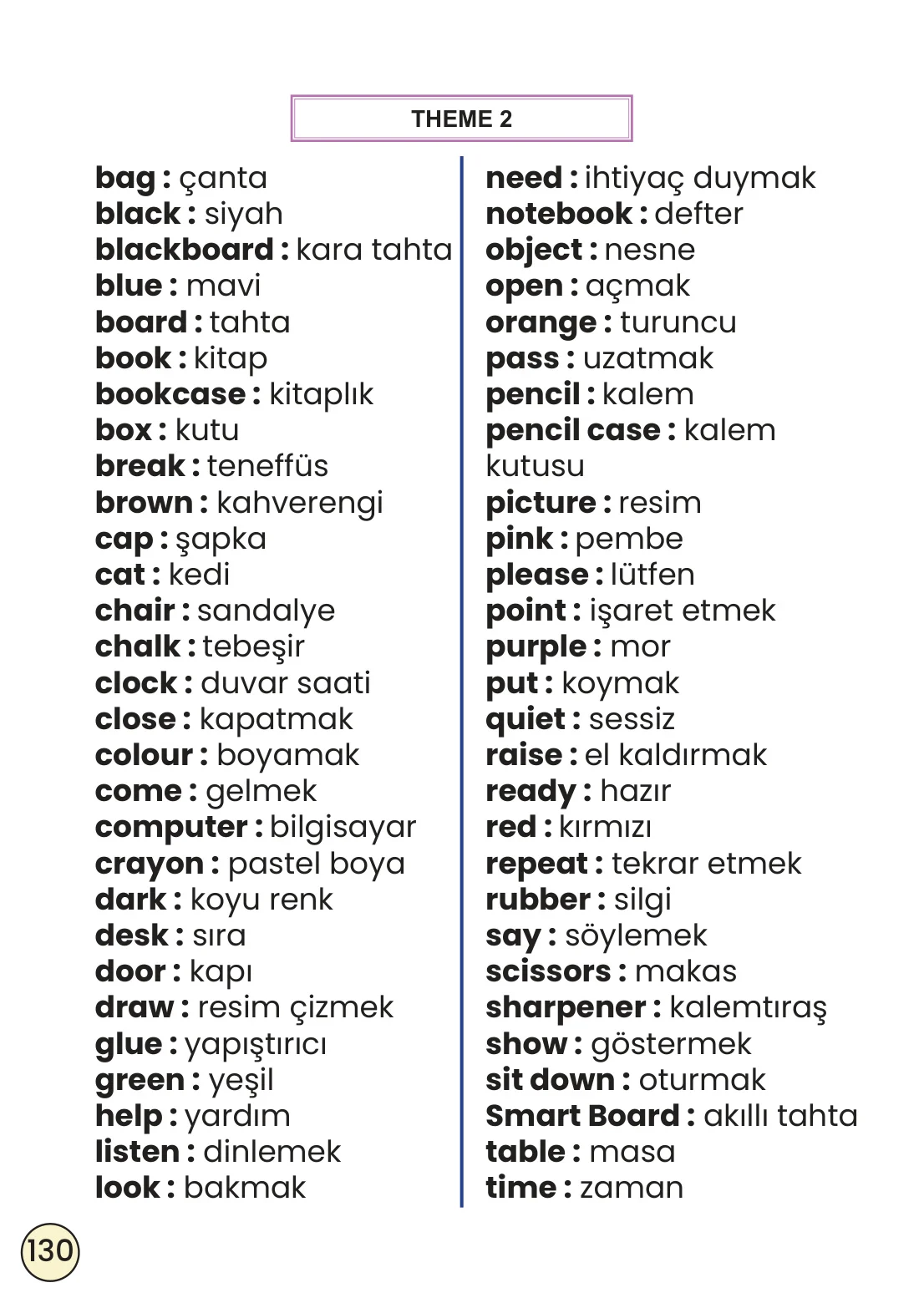 2. Sınıf İngilizce Ders Kitabı Cevapları Meb Yayınları Sayfa 130