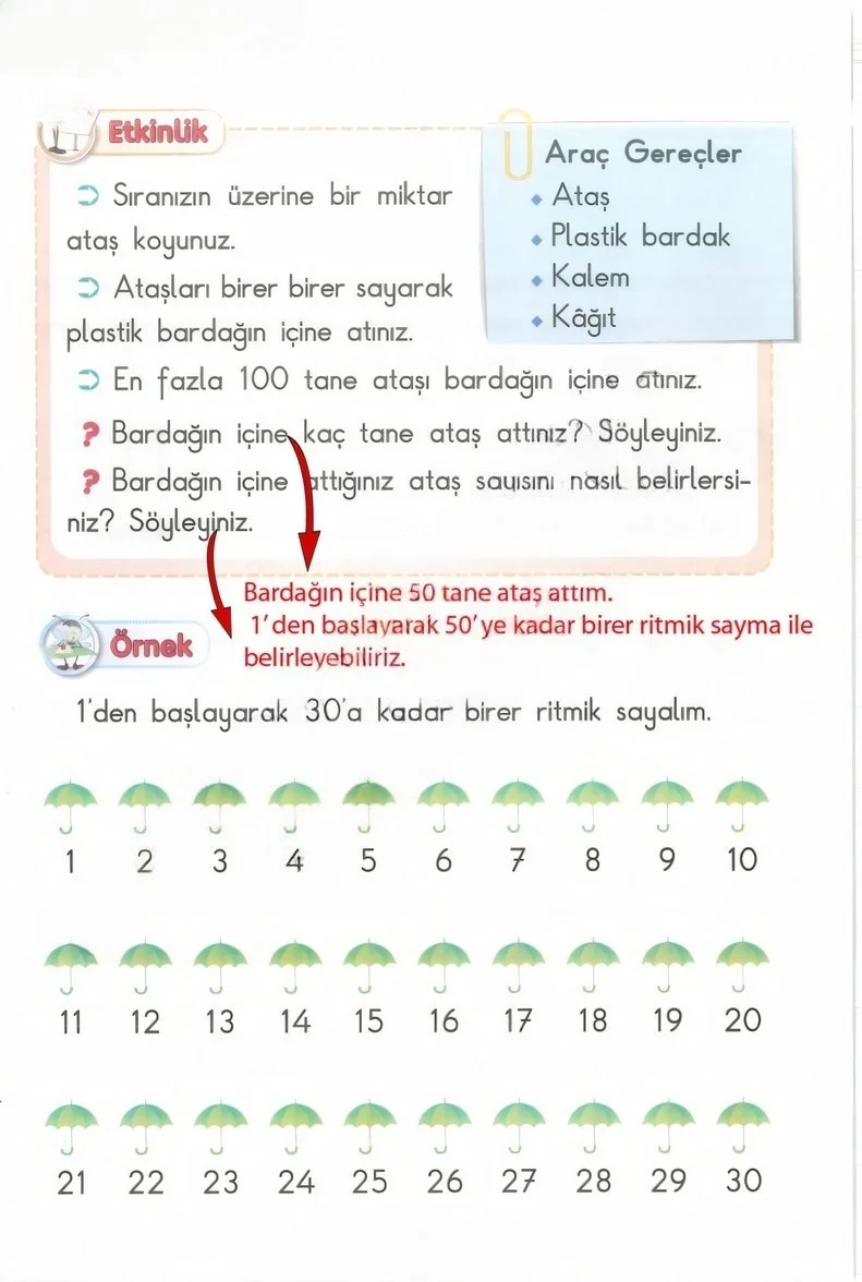 2. Sınıf Matematik Ders Kitabı Cevapları Anka Yayınları Sayfa 15 Çözüm Görseli