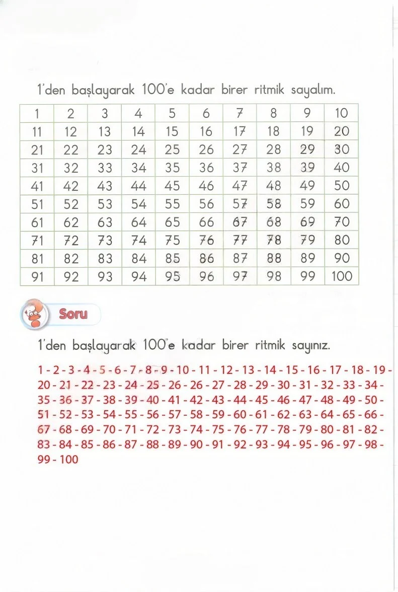 2. Sınıf Matematik Ders Kitabı Cevapları Anka Yayınları Sayfa 17 Çözüm Görseli