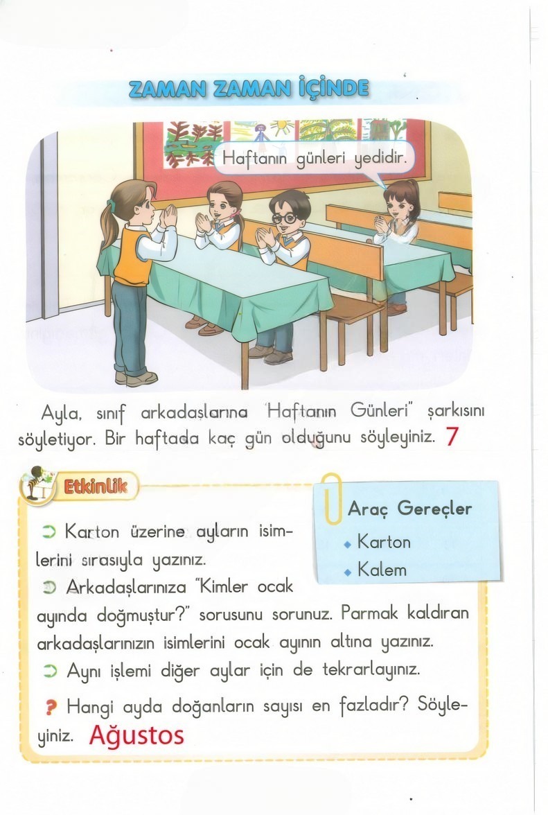 Çözüm Görseli