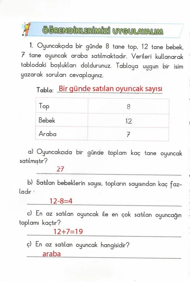 2. Sınıf Matematik Ders Kitabı Cevapları Anka Yayınları Sayfa 270 Çözüm Görseli