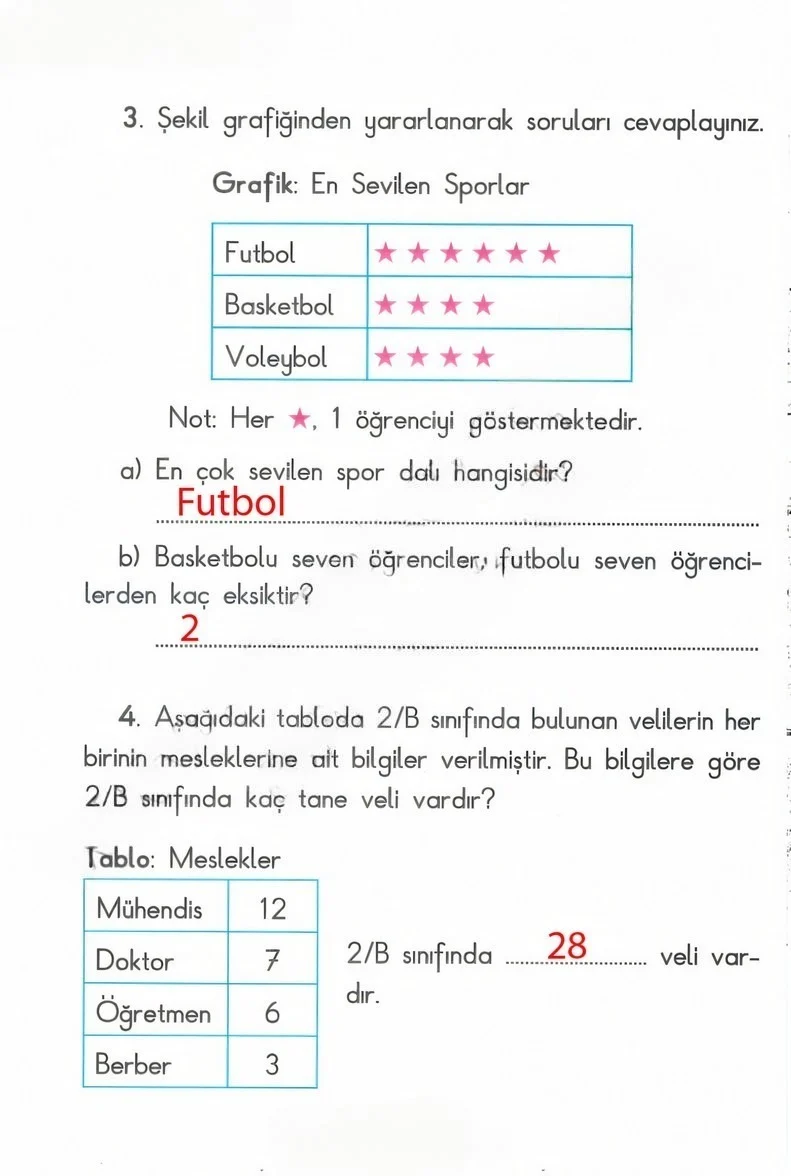 2. Sınıf Matematik Ders Kitabı Cevapları Anka Yayınları Sayfa 304 Çözüm Görseli