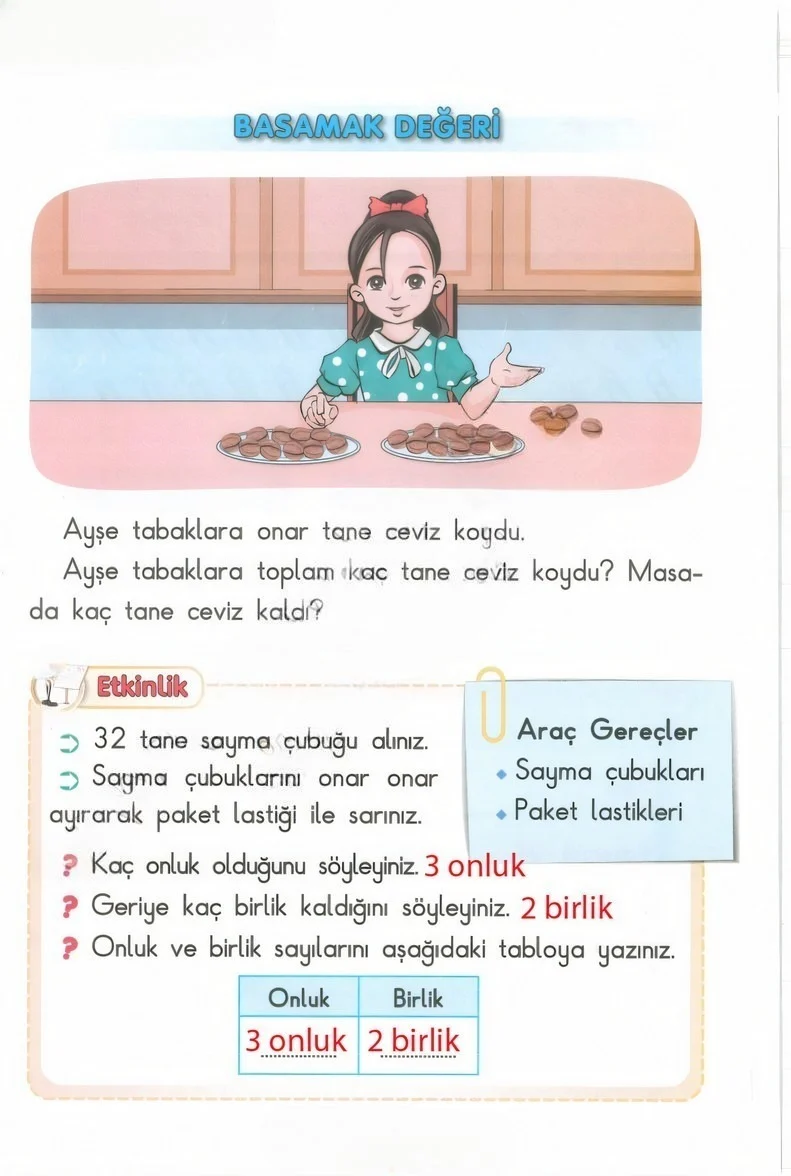 2. Sınıf Matematik Ders Kitabı Cevapları Anka Yayınları Sayfa 35 Çözüm Görseli