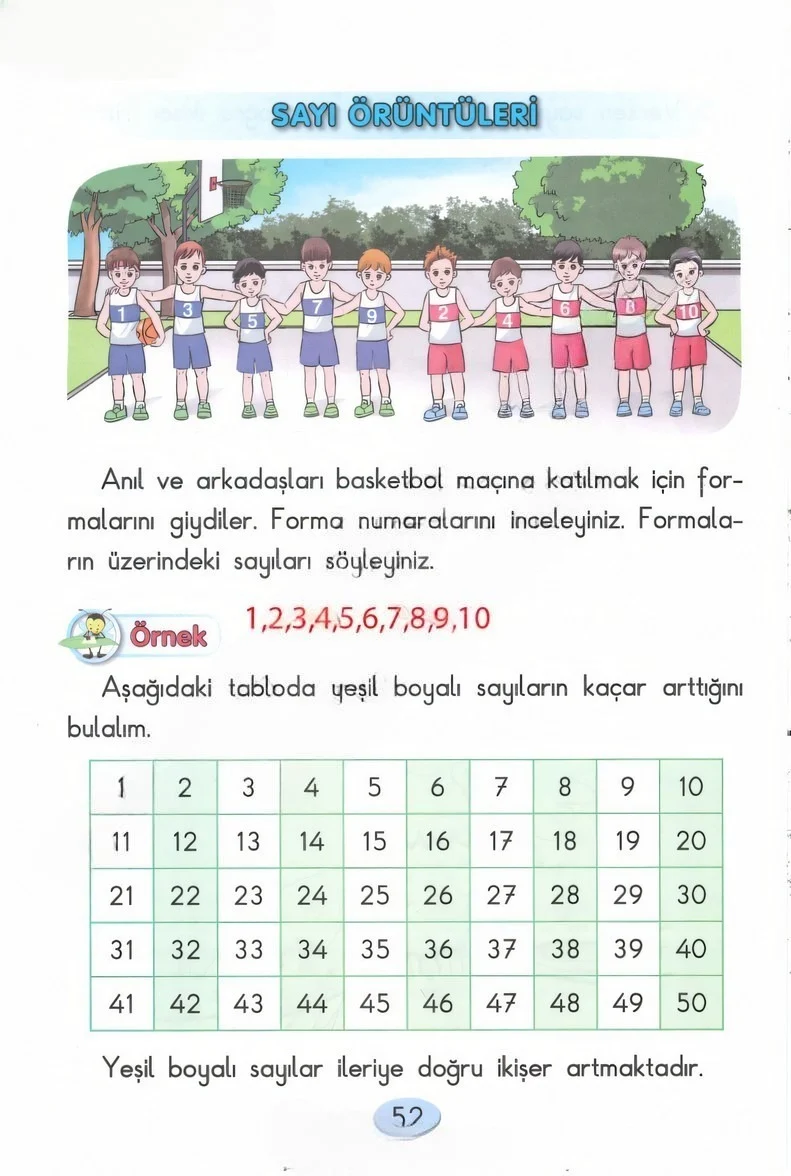 2. Sınıf Matematik Ders Kitabı Cevapları Anka Yayınları Sayfa 52 Çözüm Görseli