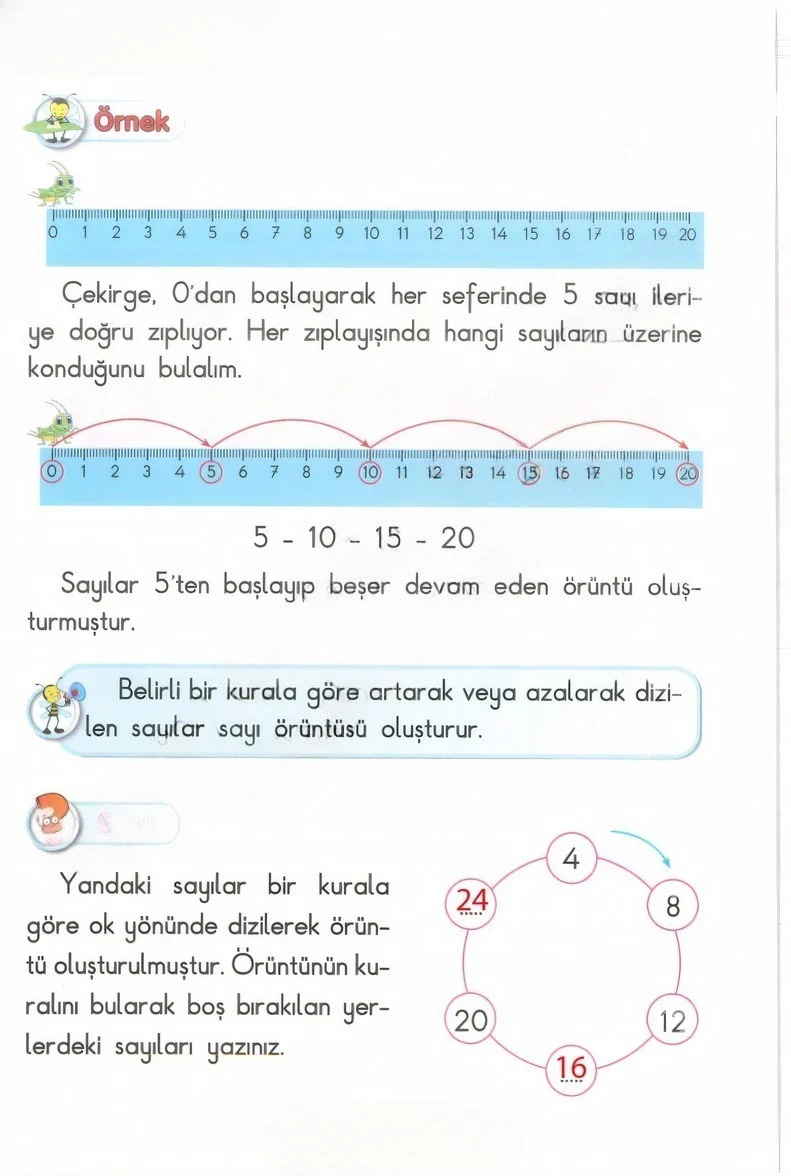 2. Sınıf Matematik Ders Kitabı Cevapları Anka Yayınları Sayfa 55 Çözüm Görseli