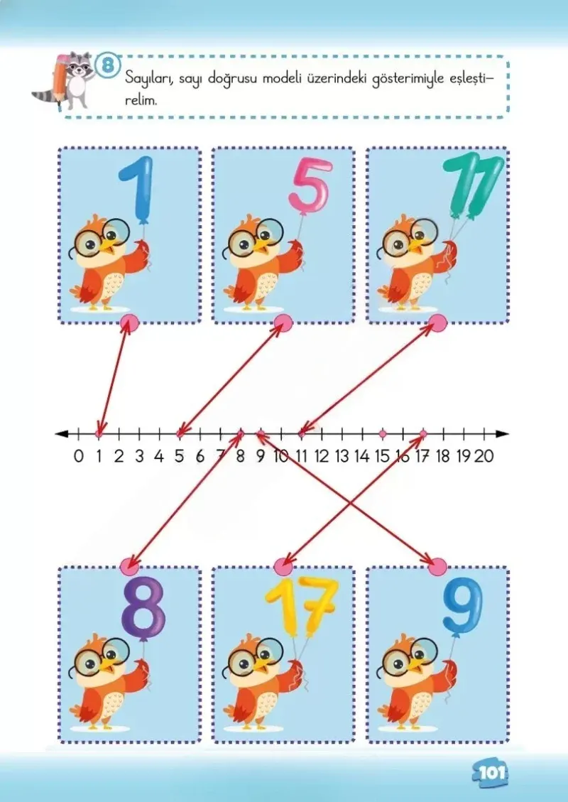2. Sınıf Matematik Ders Kitabı Cevapları Meb Yayınları 1.Kitap Sayfa 101 Çözüm Görseli