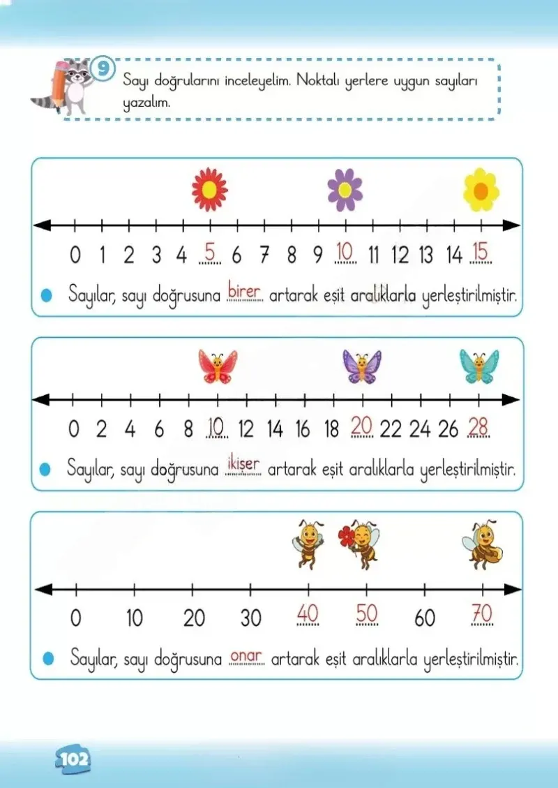 2. Sınıf Matematik Ders Kitabı Cevapları Meb Yayınları 1.Kitap Sayfa 102 Çözüm Görseli