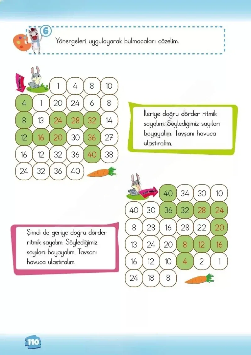 2. Sınıf Matematik Ders Kitabı Cevapları Meb Yayınları 1.Kitap Sayfa 110 Çözüm Görseli