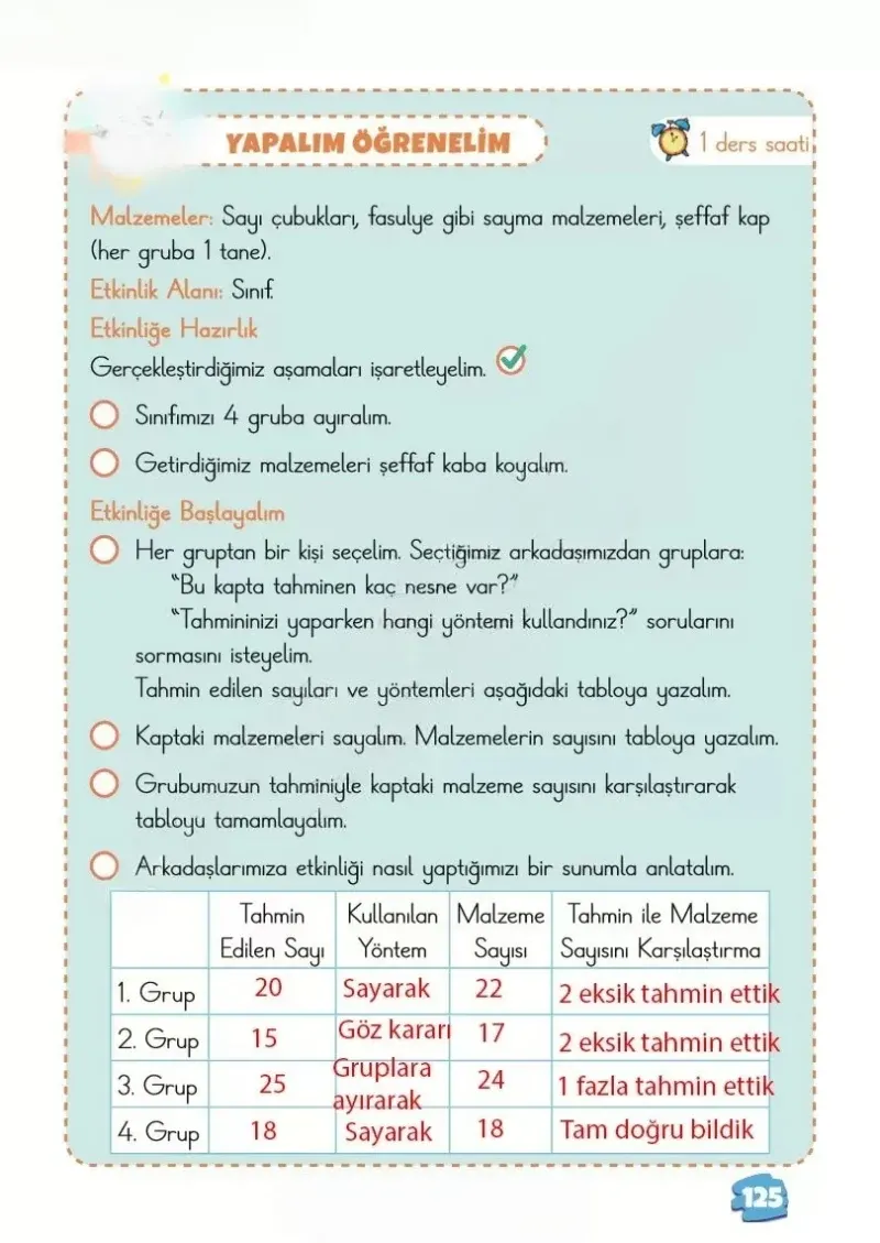 2. Sınıf Matematik Ders Kitabı Cevapları Meb Yayınları 1.Kitap Sayfa 125 Çözüm Görseli