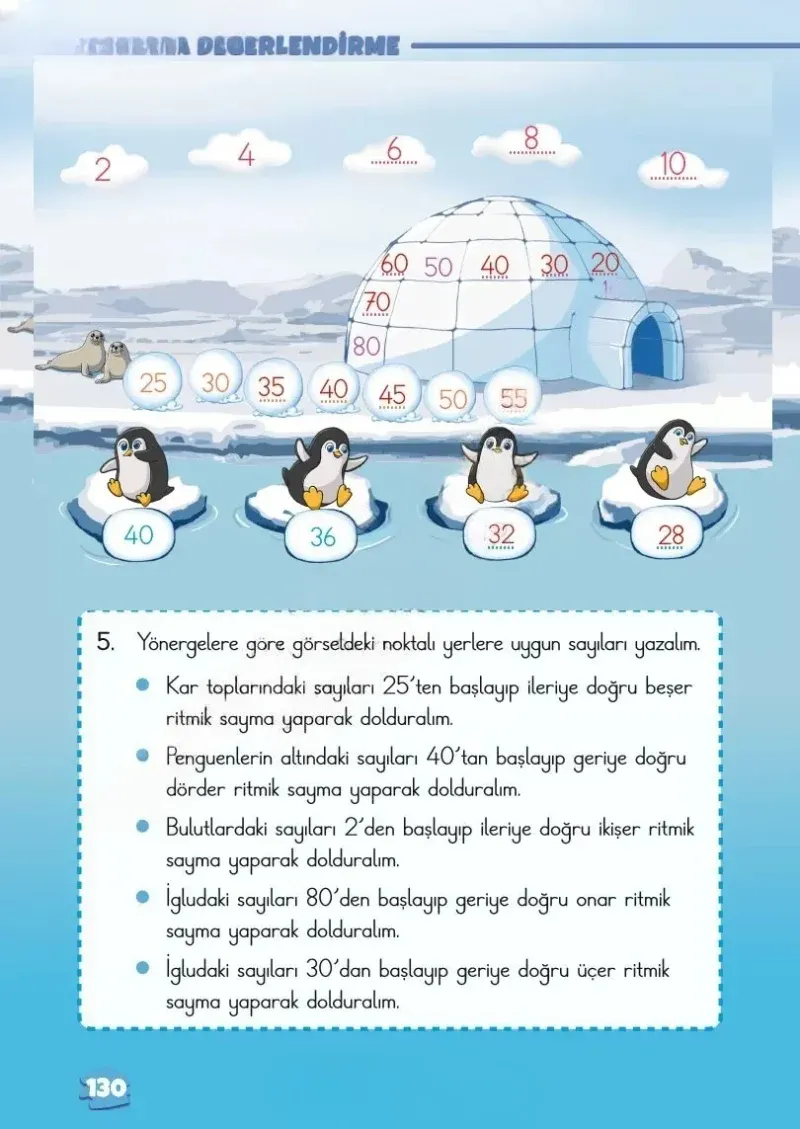 2. Sınıf Matematik Ders Kitabı Cevapları Meb Yayınları 1.Kitap Sayfa 130 Çözüm Görseli