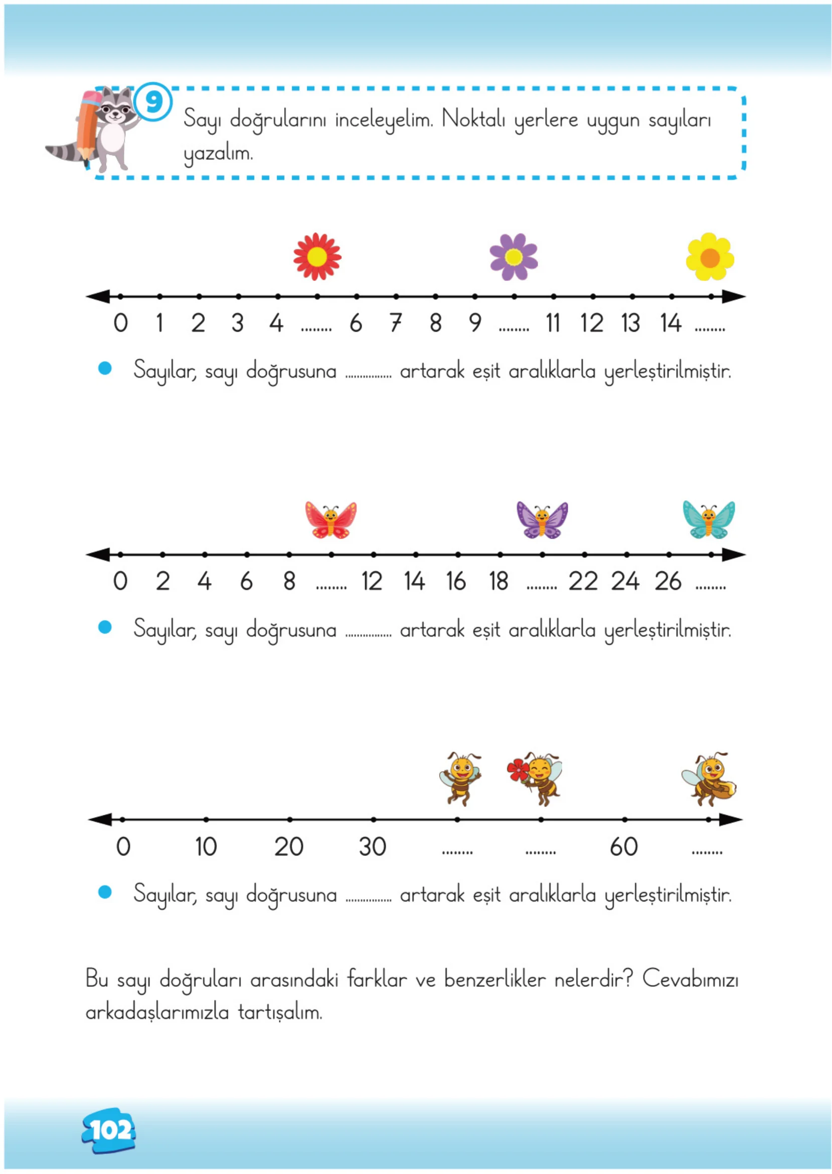 2. Sınıf Matematik Ders Kitabı Cevapları Meb Yayınları 1. Kitap Sayfa 102