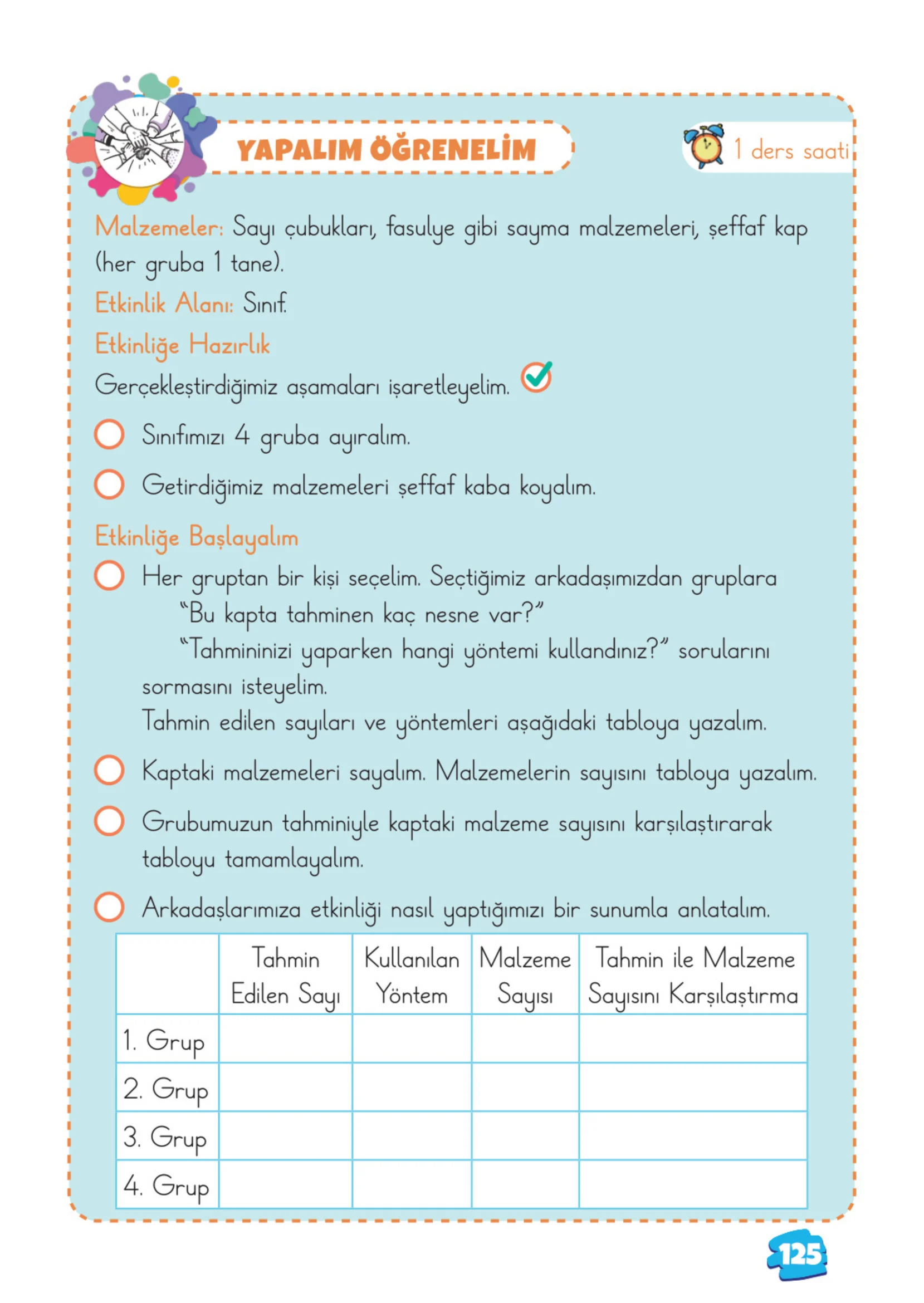 2. Sınıf Matematik Ders Kitabı Cevapları Meb Yayınları 1. Kitap Sayfa 125