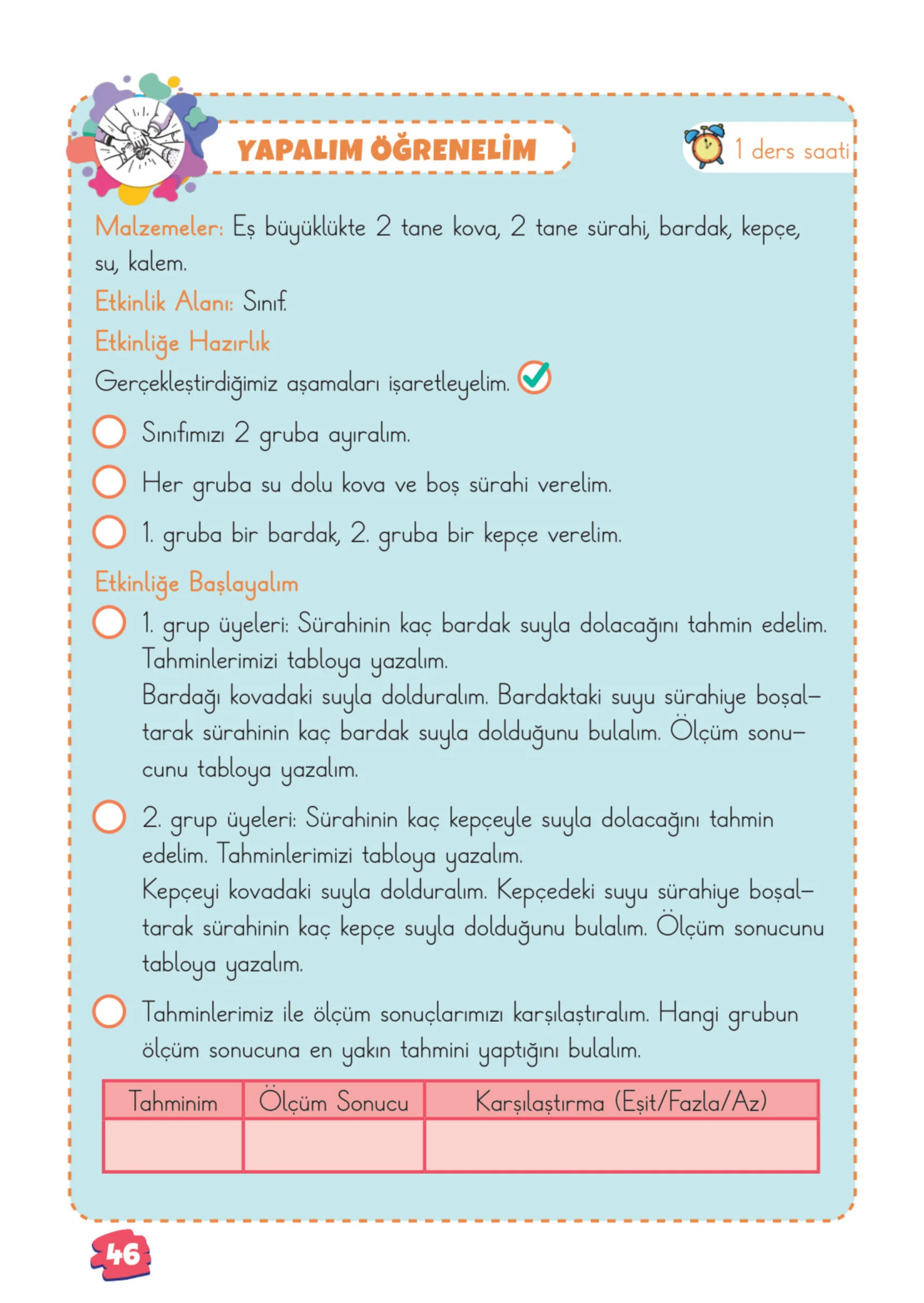 2. Sınıf Matematik Ders Kitabı Cevapları Meb Yayınları 1. Kitap Sayfa 46