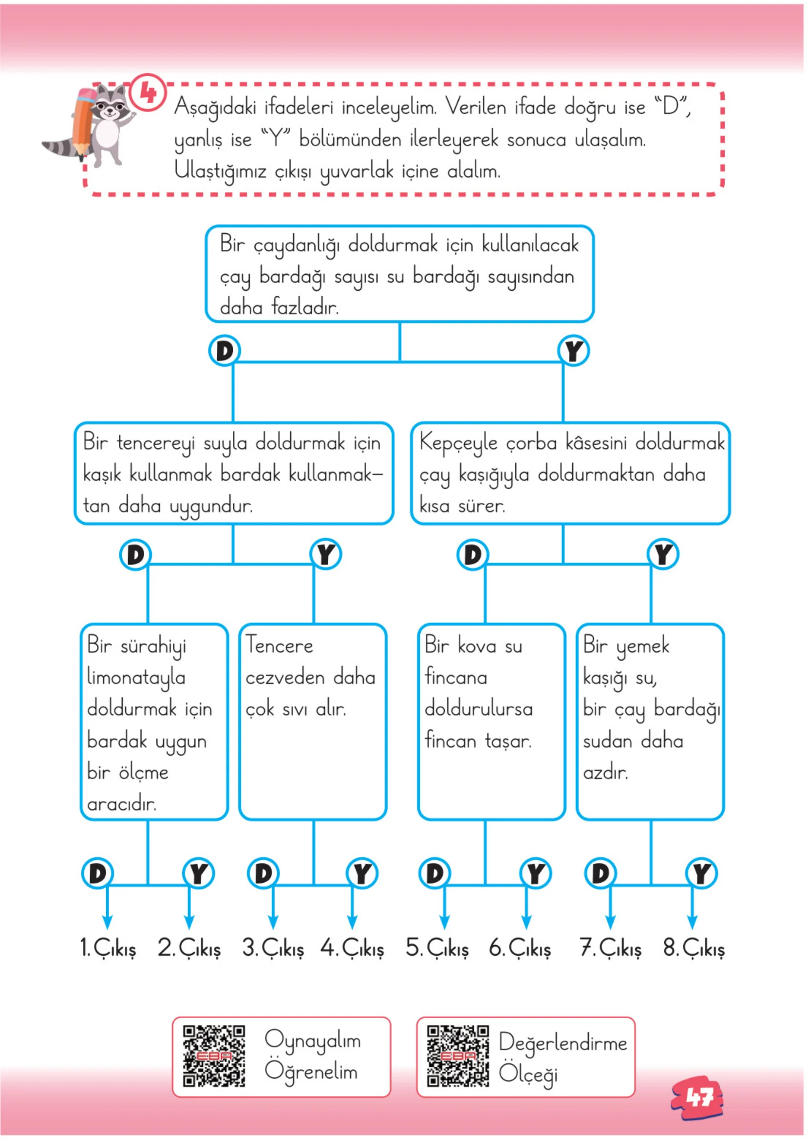 2. Sınıf Matematik Ders Kitabı Cevapları Meb Yayınları 1. Kitap Sayfa 47