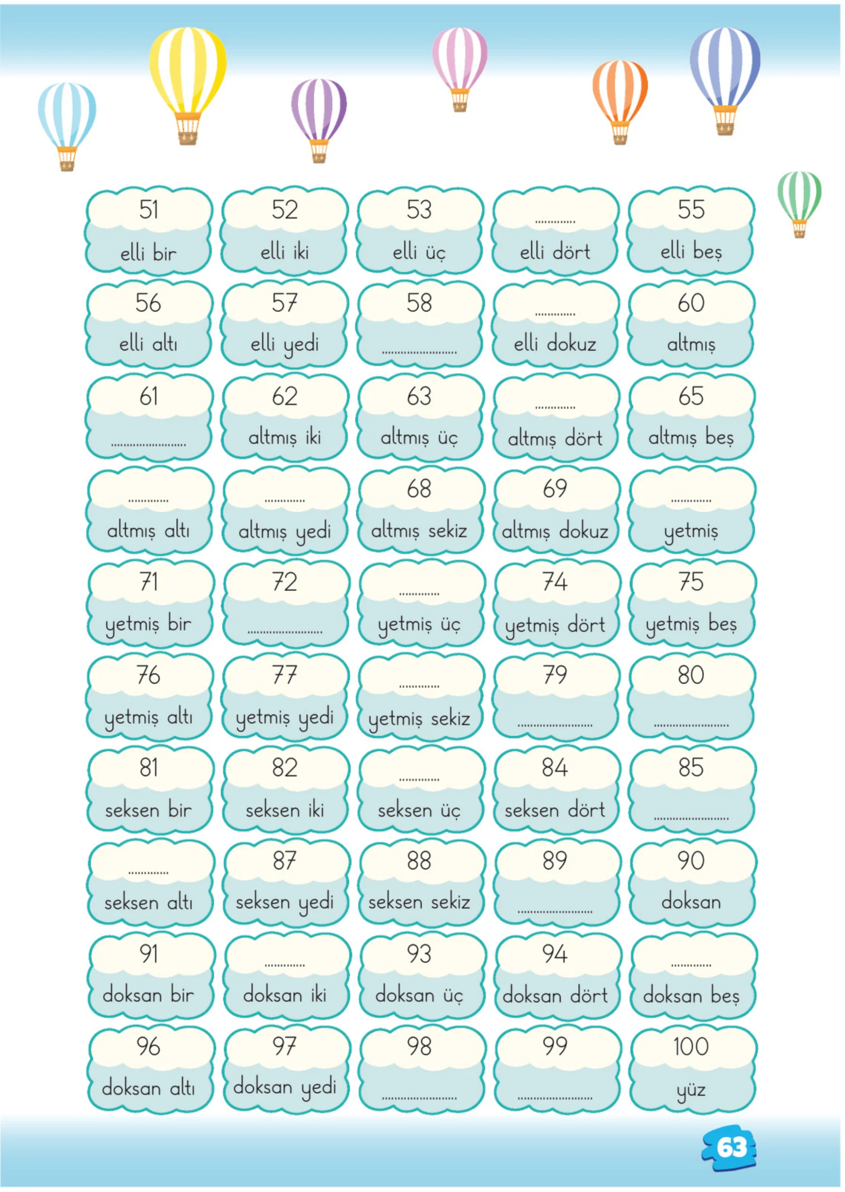 2. Sınıf Matematik Ders Kitabı Cevapları Meb Yayınları 1. Kitap Sayfa 63