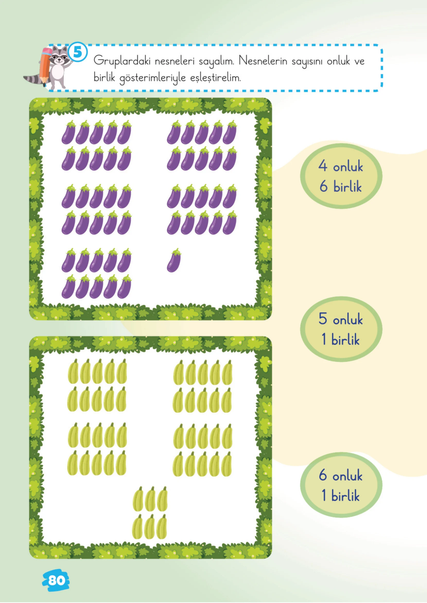 2. Sınıf Matematik Ders Kitabı Cevapları Meb Yayınları 1. Kitap Sayfa 80
