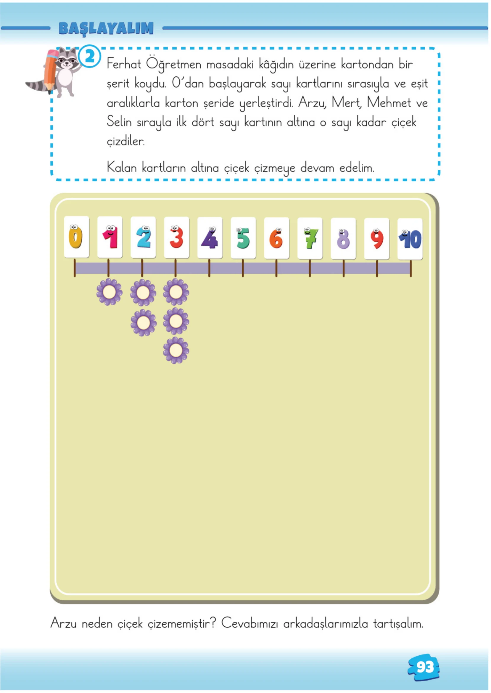 2. Sınıf Matematik Ders Kitabı Cevapları Meb Yayınları 1. Kitap Sayfa 93