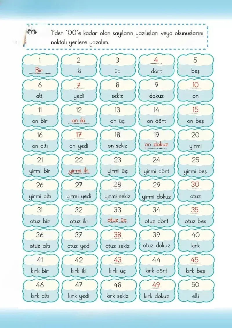 2. Sınıf Matematik Ders Kitabı Cevapları Meb Yayınları 1.Kitap Sayfa 62 Çözüm Görseli