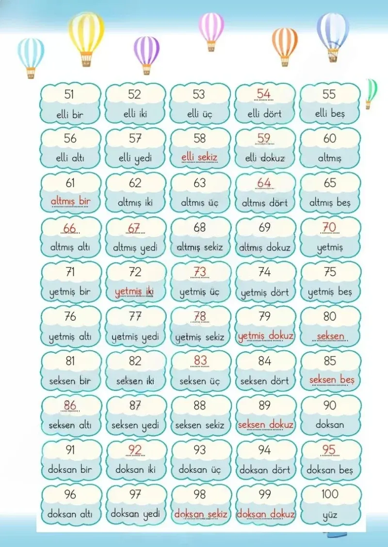 2. Sınıf Matematik Ders Kitabı Cevapları Meb Yayınları 1.Kitap Sayfa 63 Çözüm Görseli