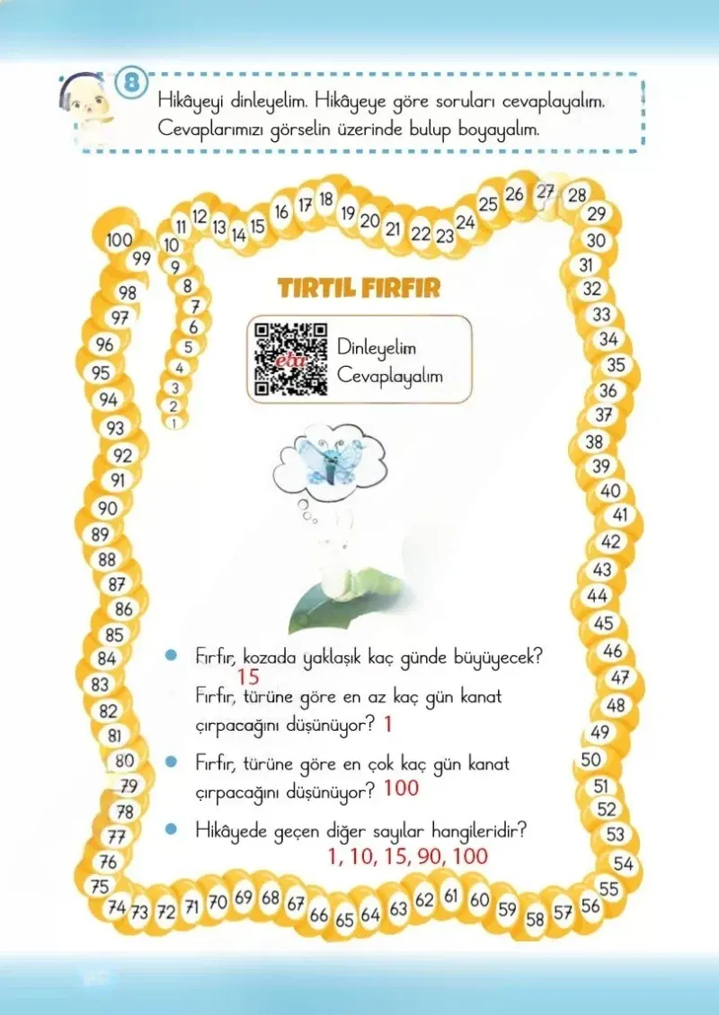 2. Sınıf Matematik Ders Kitabı Cevapları Meb Yayınları 1.Kitap Sayfa 68 Çözüm Görseli