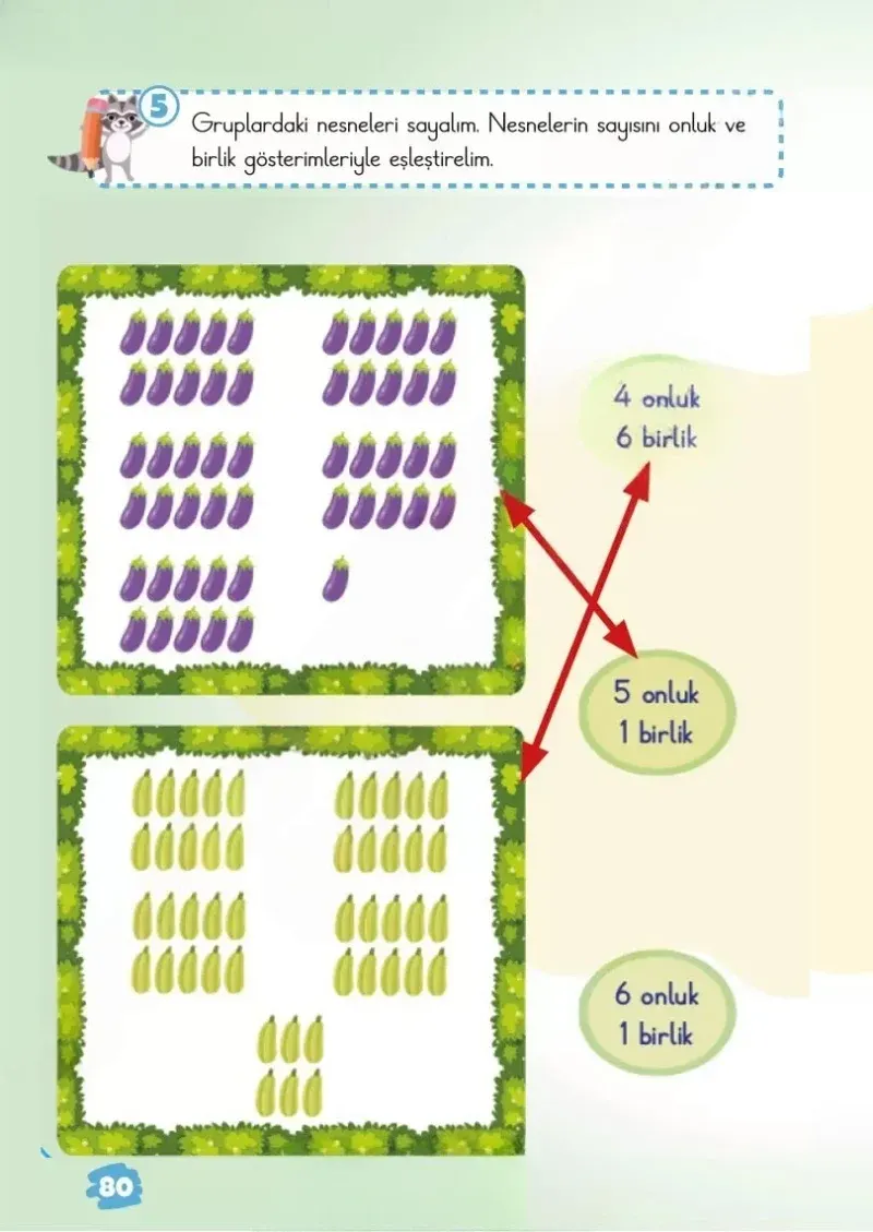 2. Sınıf Matematik Ders Kitabı Cevapları Meb Yayınları 1.Kitap Sayfa 80 Çözüm Görseli