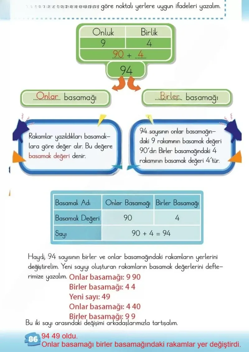 2. Sınıf Matematik Ders Kitabı Cevapları Meb Yayınları 1.Kitap Sayfa 86 Çözüm Görseli