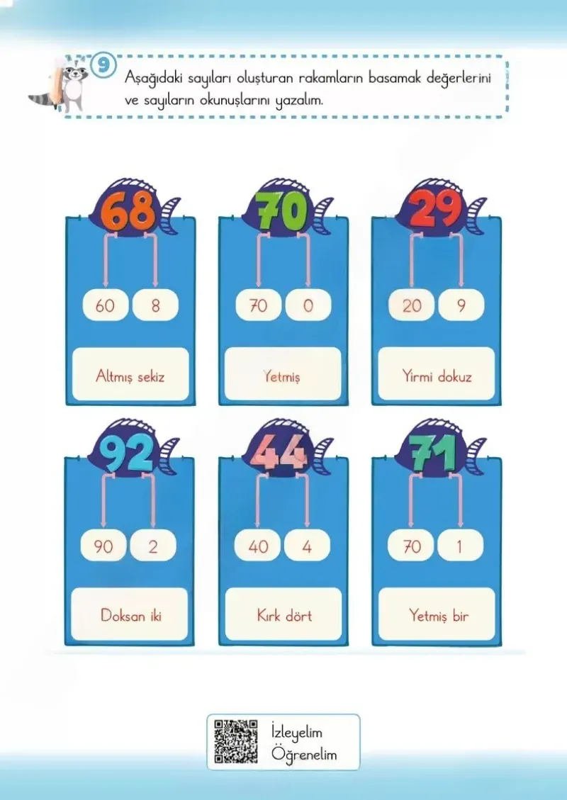 2. Sınıf Matematik Ders Kitabı Cevapları Meb Yayınları 1.Kitap Sayfa 87 Çözüm Görseli