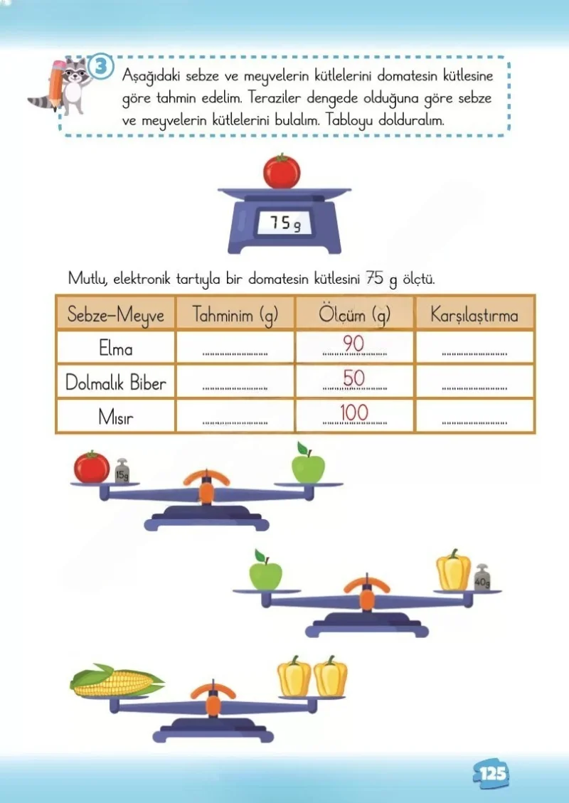 2. Sınıf Matematik Ders Kitabı Cevapları Meb Yayınları 2. Kitap Sayfa 125 Çözüm Görseli