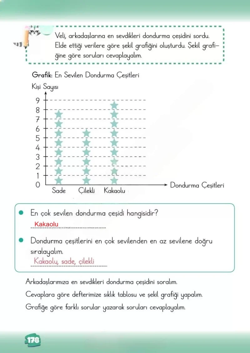 2. Sınıf Matematik Ders Kitabı Cevapları Meb Yayınları 2. Kitap Sayfa 178 Çözüm Görseli