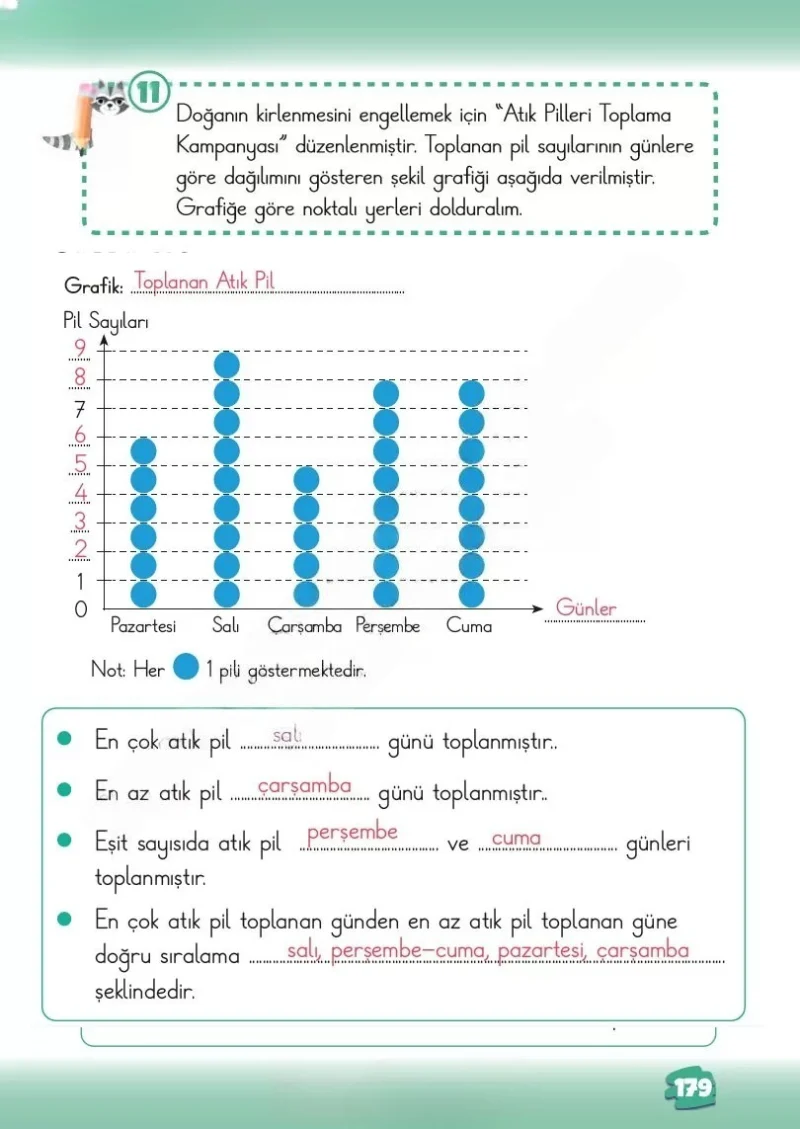 2. Sınıf Matematik Ders Kitabı Cevapları Meb Yayınları 2. Kitap Sayfa 179 Çözüm Görseli