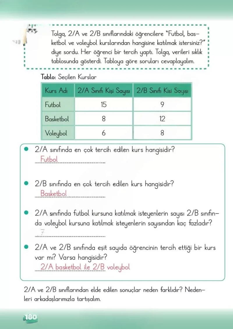 2. Sınıf Matematik Ders Kitabı Cevapları Meb Yayınları 2. Kitap Sayfa 180 Çözüm Görseli
