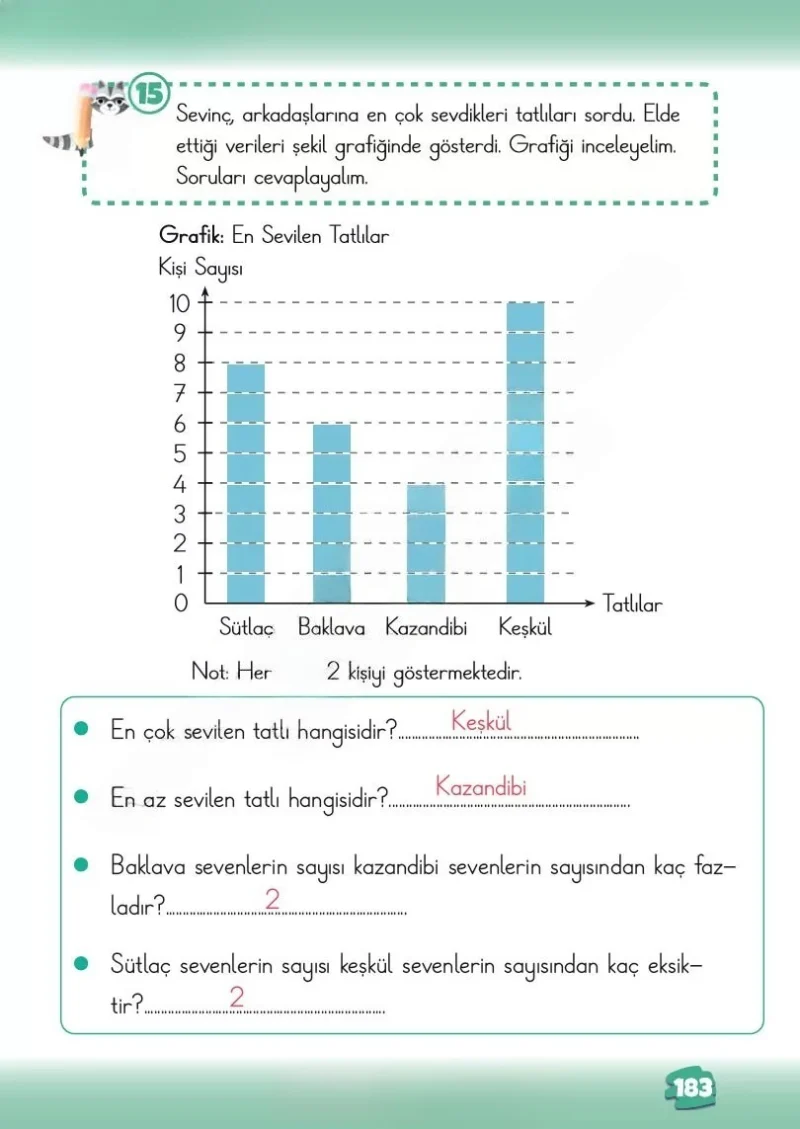 2. Sınıf Matematik Ders Kitabı Cevapları Meb Yayınları 2. Kitap Sayfa 183 Çözüm Görseli