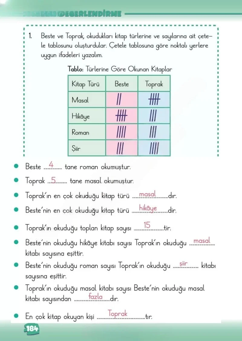 2. Sınıf Matematik Ders Kitabı Cevapları Meb Yayınları 2. Kitap Sayfa 184 Çözüm Görseli