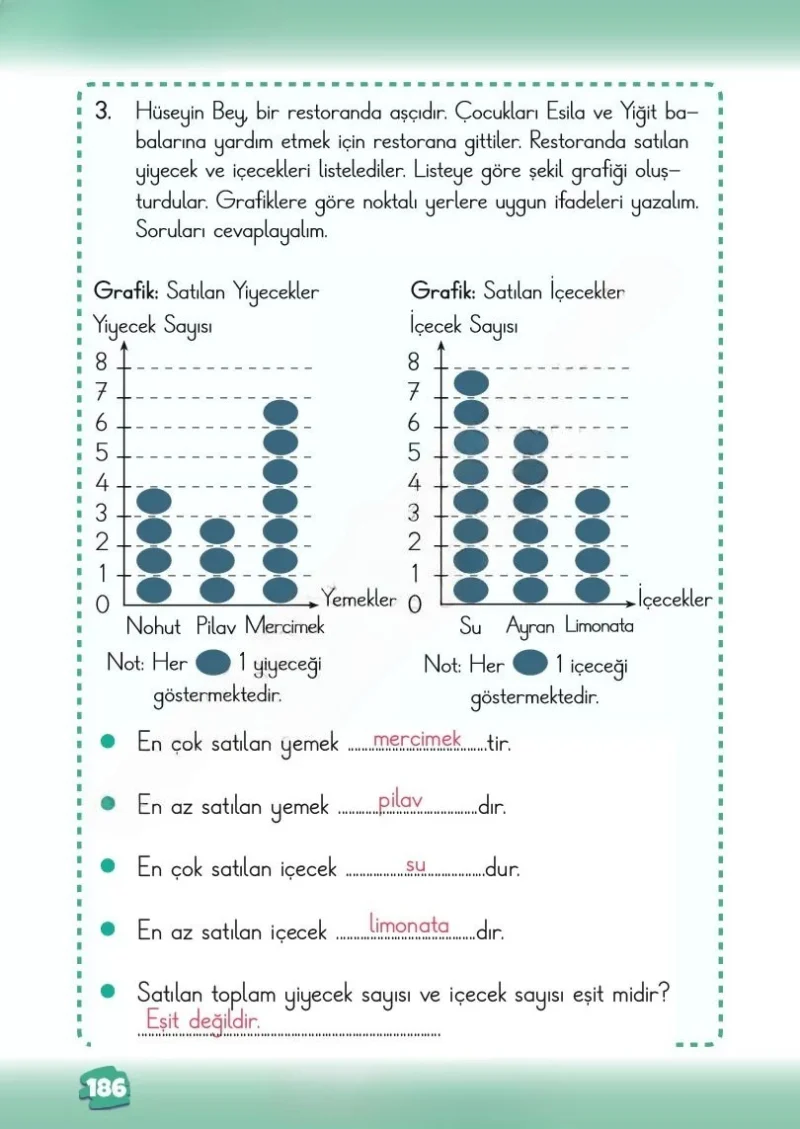 2. Sınıf Matematik Ders Kitabı Cevapları Meb Yayınları 2. Kitap Sayfa 186 Çözüm Görseli