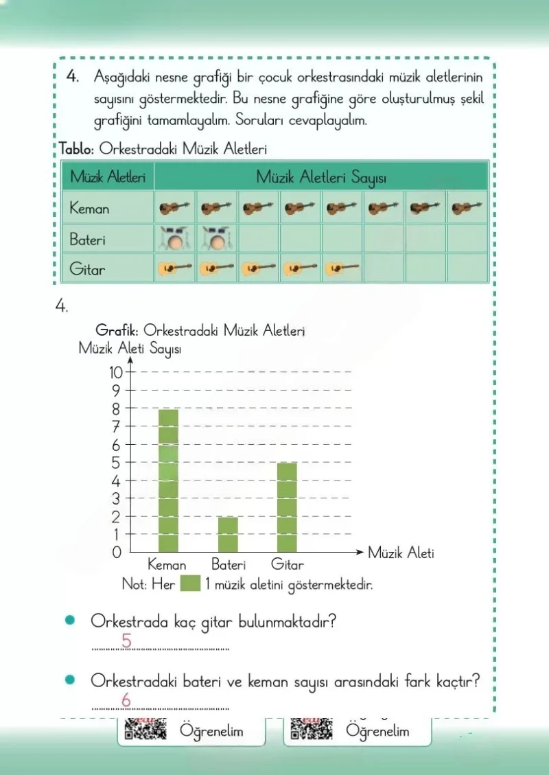 2. Sınıf Matematik Ders Kitabı Cevapları Meb Yayınları 2. Kitap Sayfa 187 Çözüm Görseli