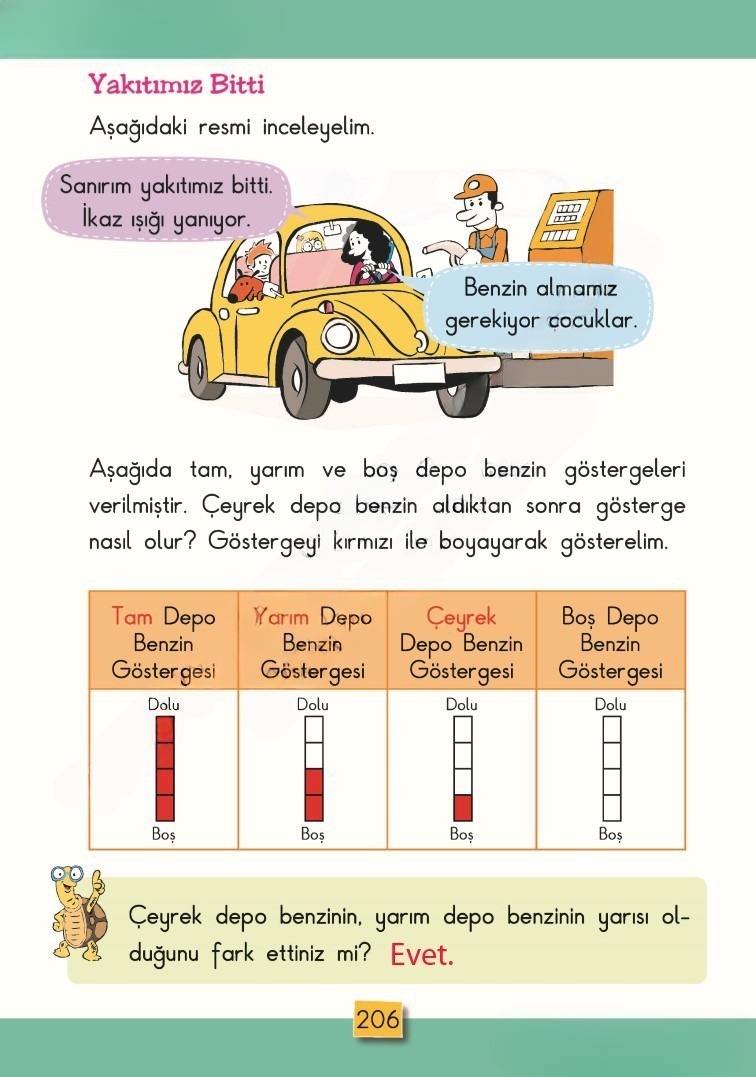 Çözüm Görseli