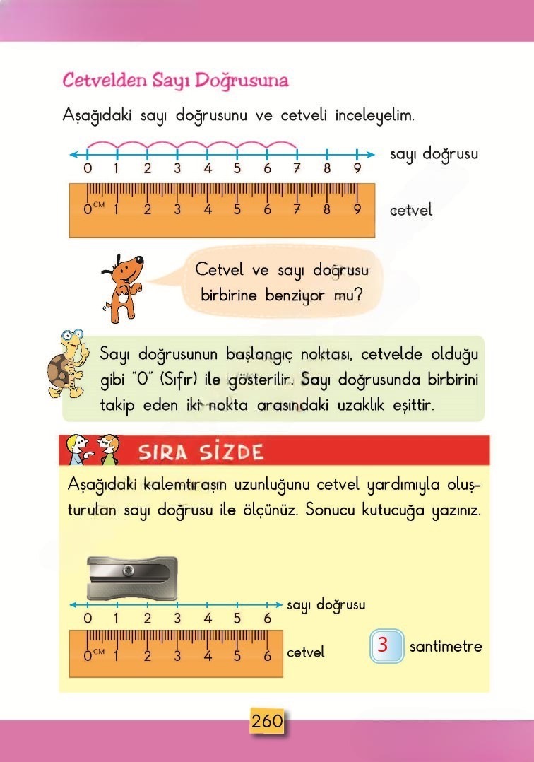 Çözüm Görseli