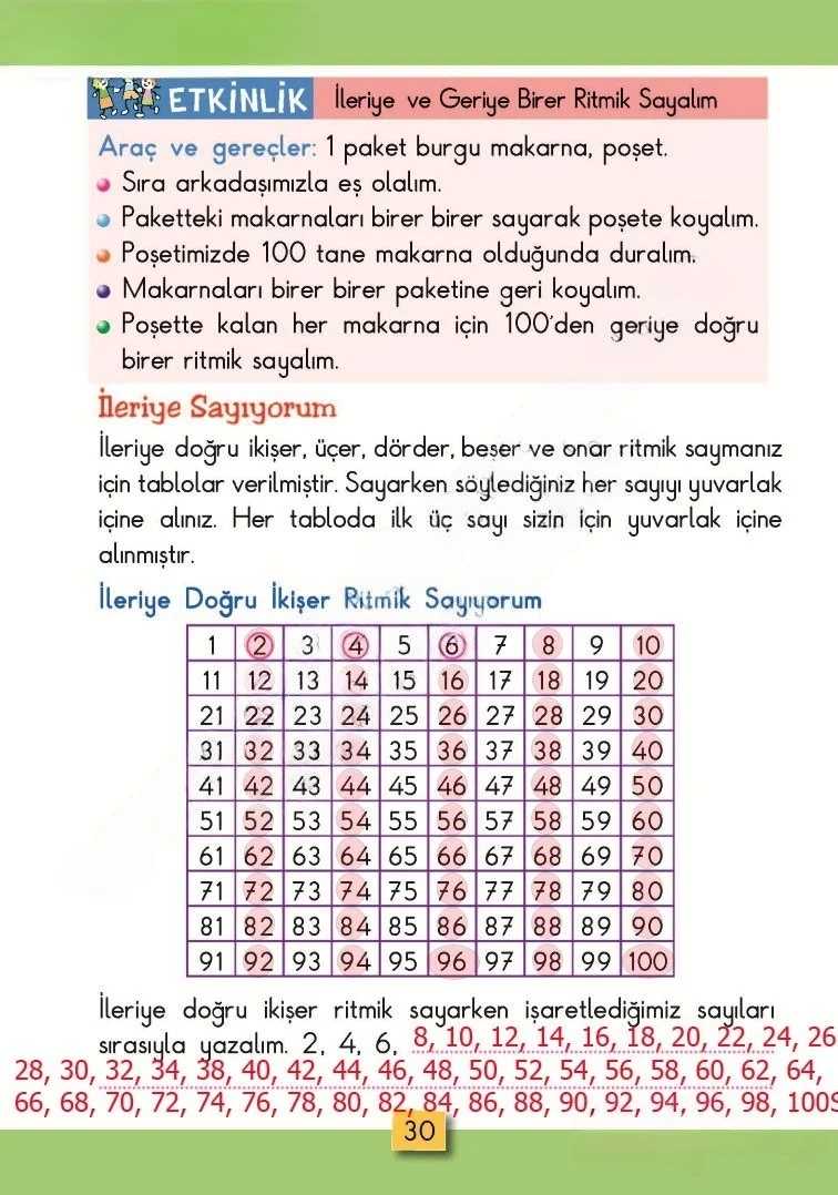 2. Sınıf Matematik Ders Kitabı Cevapları MHG Yayınları Sayfa 30 Çözüm Görseli