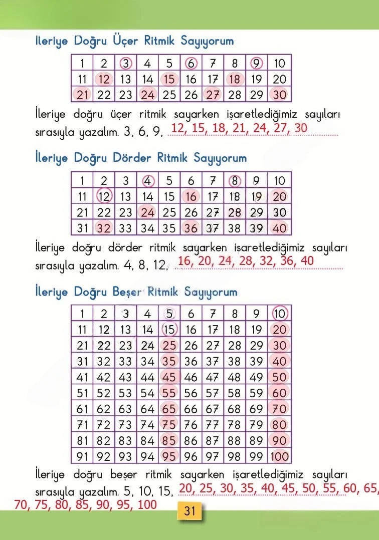 2. Sınıf Matematik Ders Kitabı Cevapları MHG Yayınları Sayfa 31 Çözüm Görseli