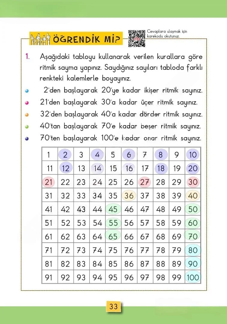 2. Sınıf Matematik Ders Kitabı Cevapları MHG Yayınları Sayfa 33 Çözüm Görseli
