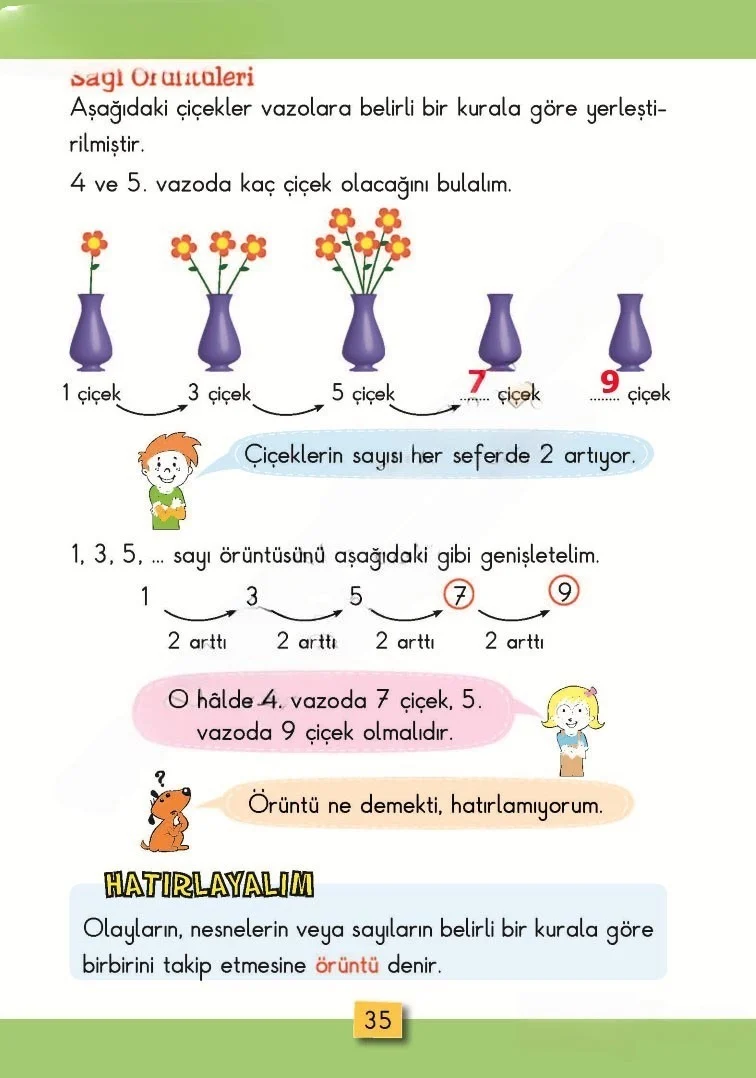 2. Sınıf Matematik Ders Kitabı Cevapları MHG Yayınları Sayfa 35 Çözüm Görseli