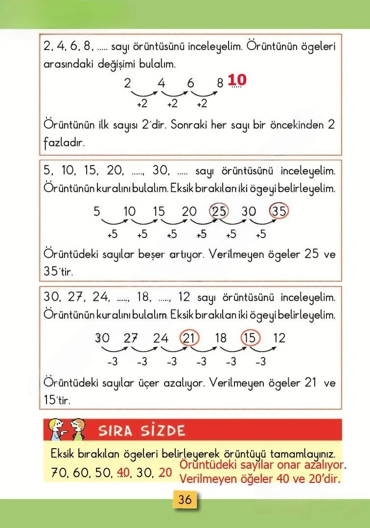 2. Sınıf Matematik Ders Kitabı Cevapları MHG Yayınları Sayfa 36 Çözüm Görseli