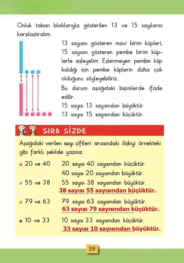 2. Sınıf Matematik Ders Kitabı Cevapları MHG Yayınları Sayfa 39 Çözüm Görseli