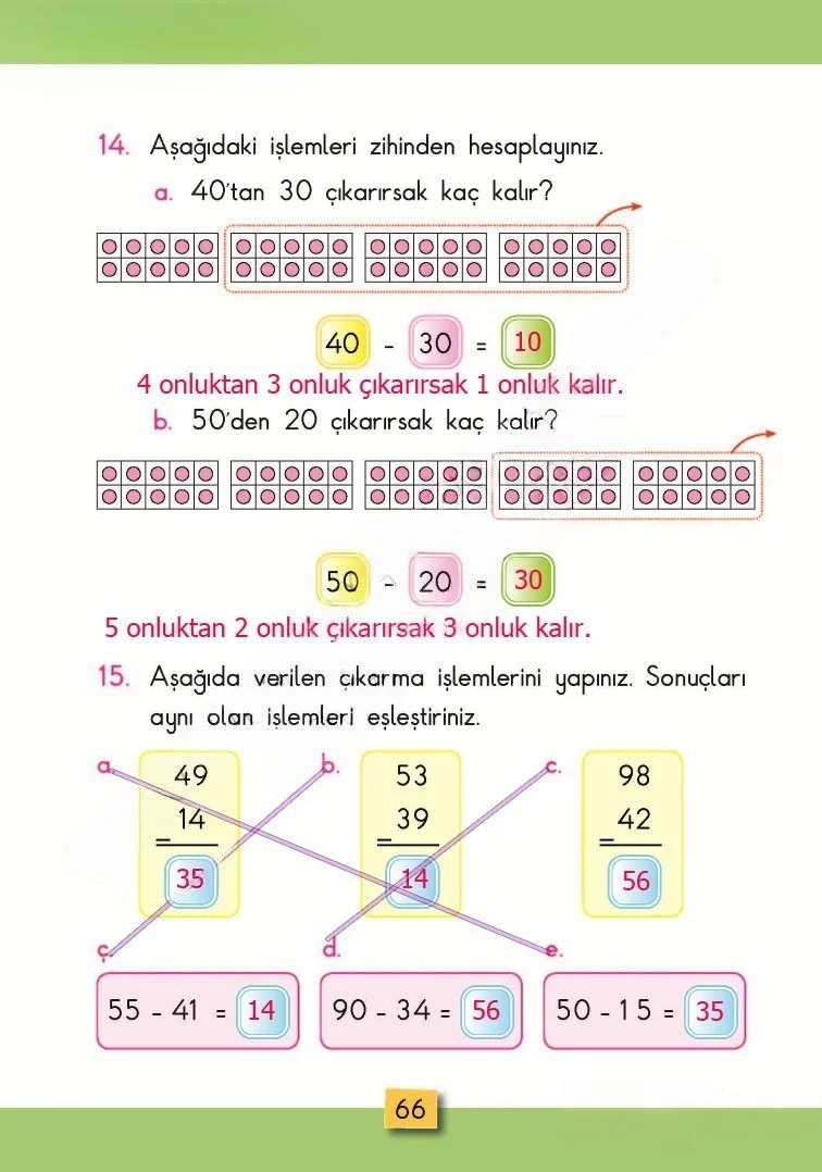 2. Sınıf Matematik Ders Kitabı Cevapları MHG Yayınları Sayfa 66 Çözüm Görseli