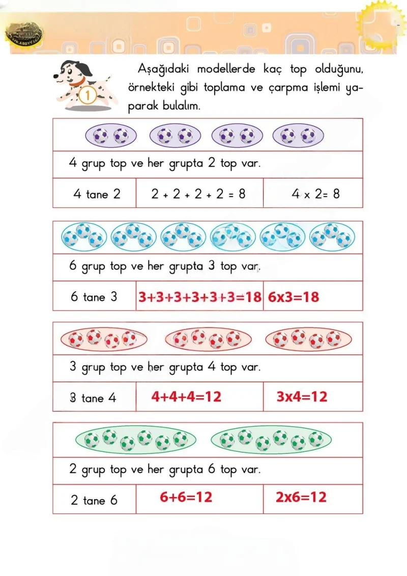 2. Sınıf Matematik Ders Kitabı Cevapları Pasifik Yayınları Sayfa 142 Çözüm Görseli