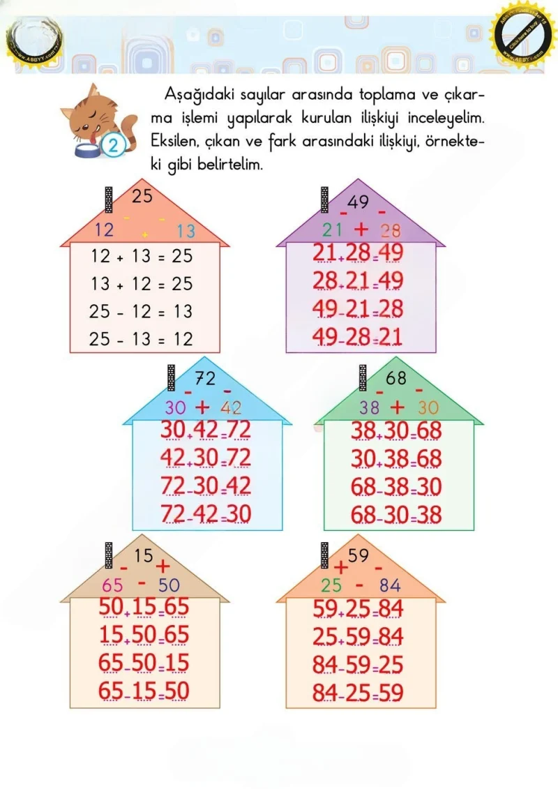 2. Sınıf Matematik Ders Kitabı Cevapları Pasifik Yayınları Sayfa 87 Çözüm Görseli